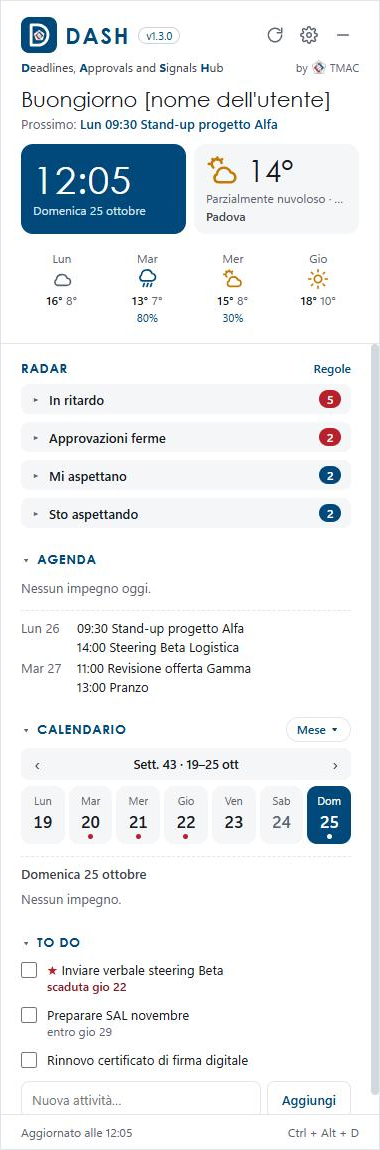 La finestra di DASH