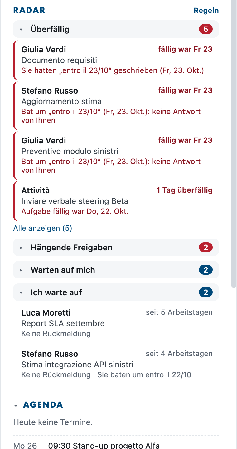 Das Radar mit zwei geöffneten Blöcken
