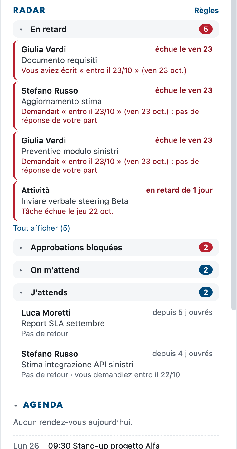 Le Radar avec deux blocs ouverts